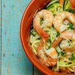 ketogenic-weight-discount-program-–-the-benefits-and-risks-you-comprise-to-be-aware-of